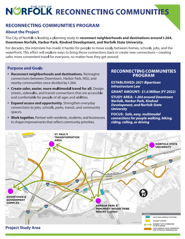 Norfolk Reconnecting Communities Project