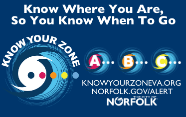 Know Your Zone Image Link