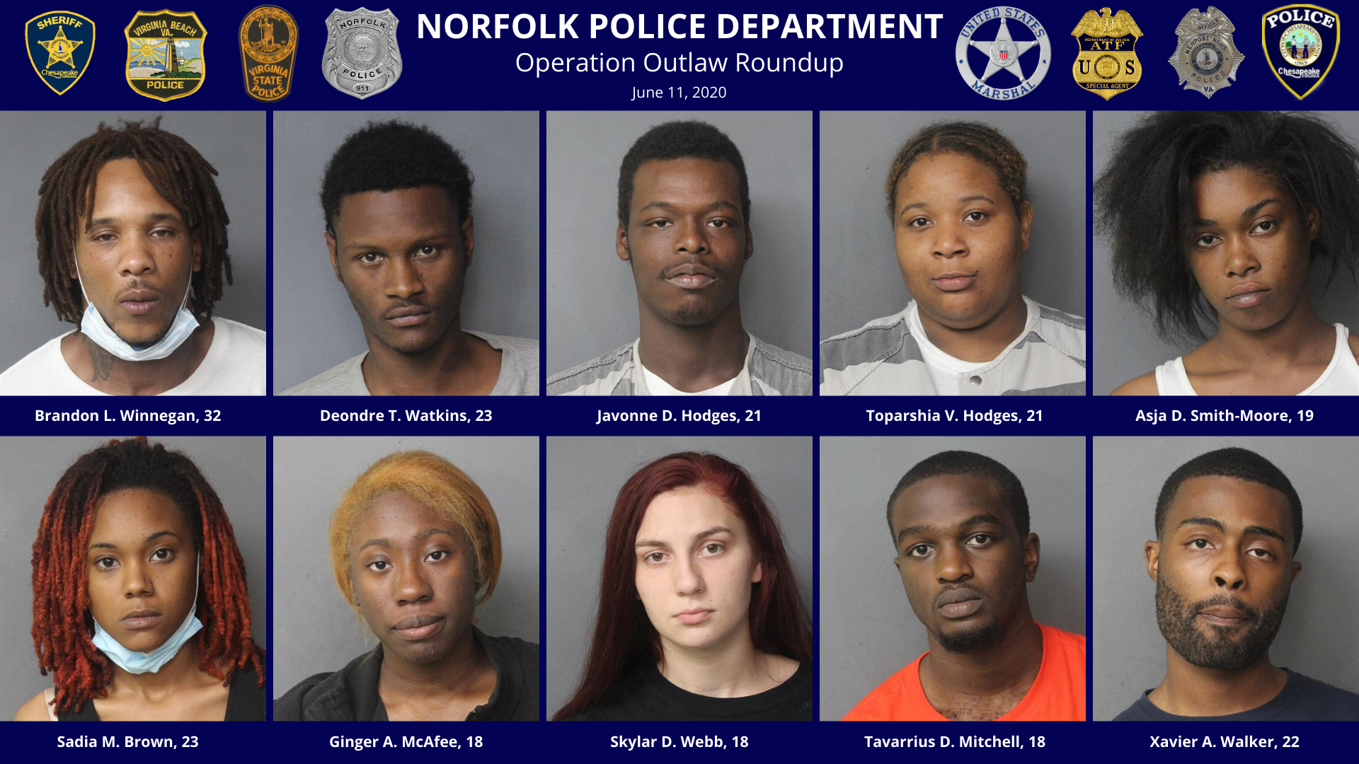 Norfolk Police - Operation Outlaw Roundup - 061120 