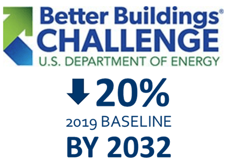 Better Buildings Image