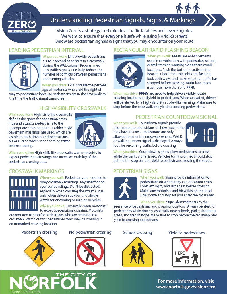 Pedestrian signs and markings info sheet