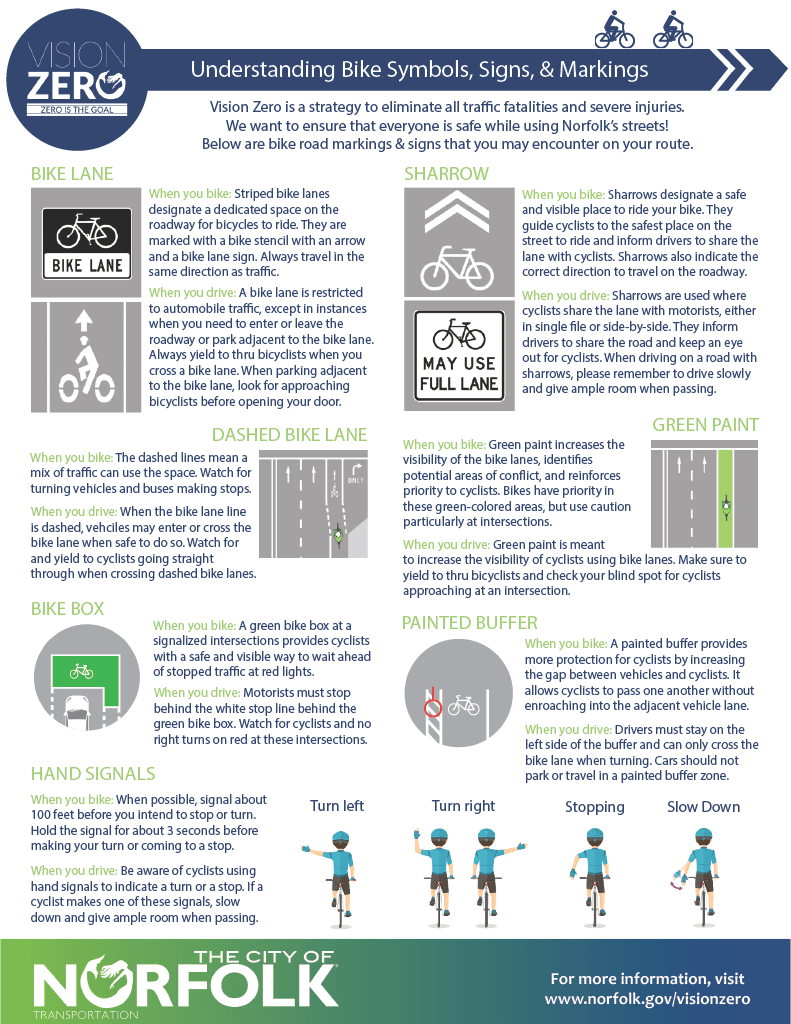 Bike signs markings info sheet
