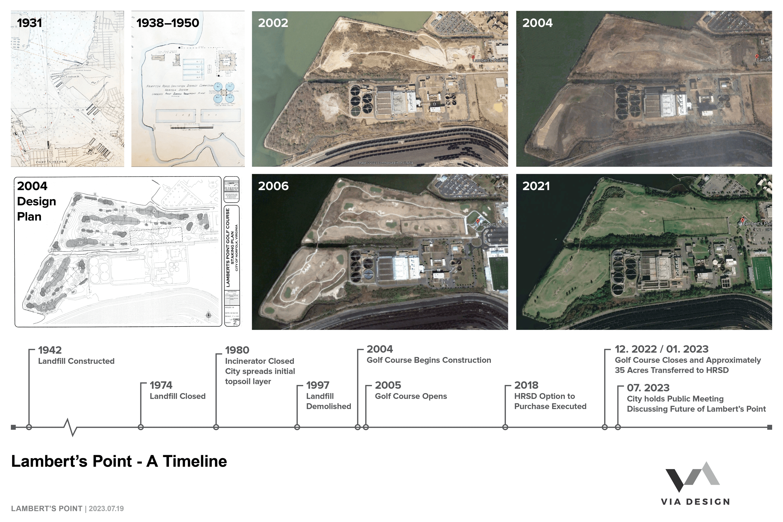 Lamberts Point Timeline from 1942 (constructed) to 2022 (golf course closes/35 acres to HRSD) Opens in new window